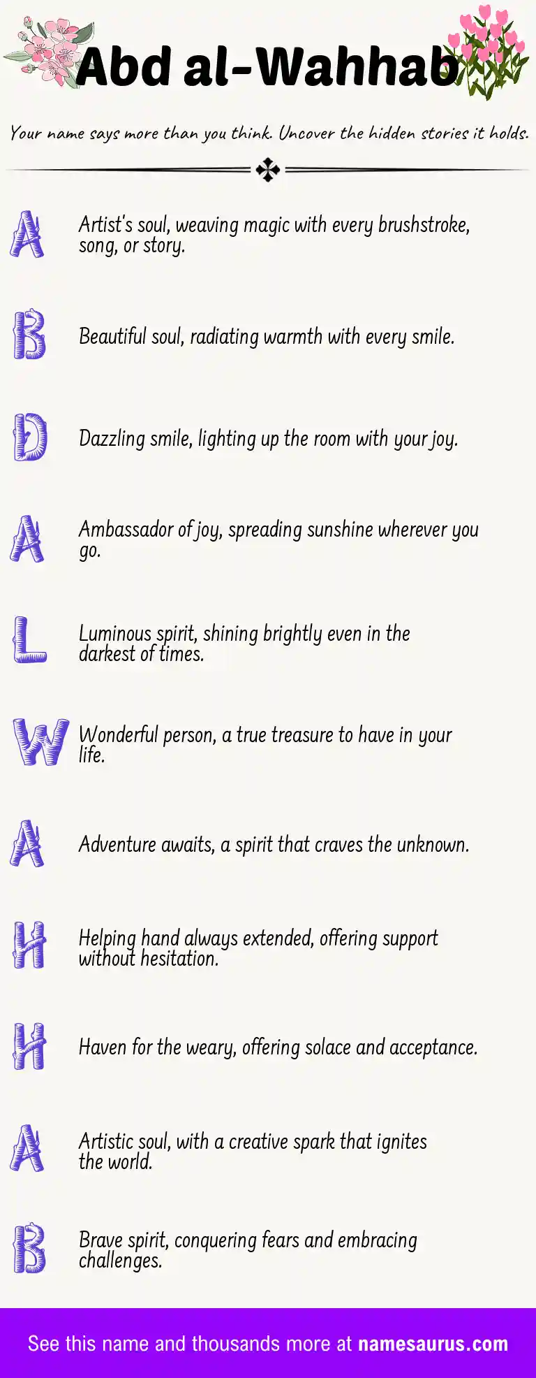 Acrostic poem about Abd al-Wahhab.